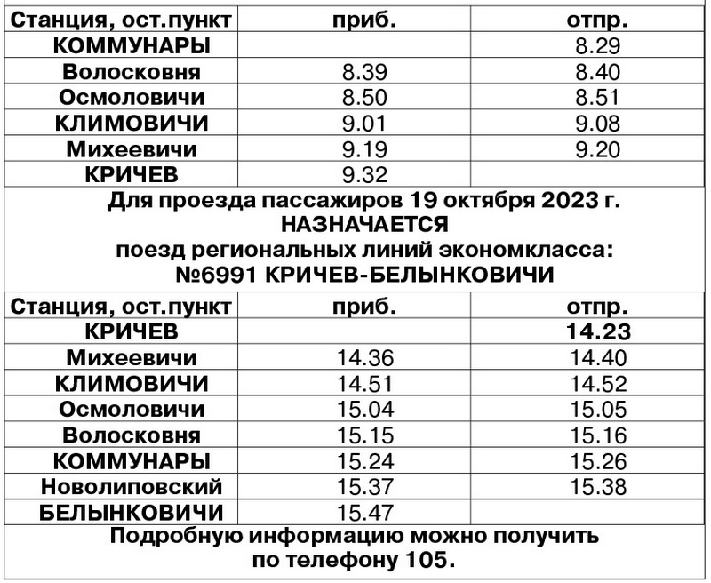 Расписание дизелей клецк. Кричев-Могилёв дизель расписание. Расписание дизелей Погодино Кричев.