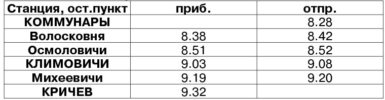 Отменяются некоторые поезда, следующие через Кричев