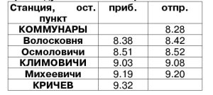 Отменяются некоторые поезда, следующие через Кричев