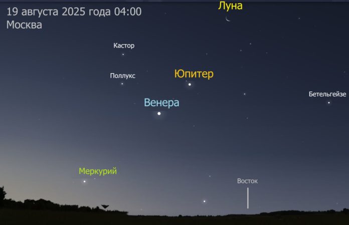Парад планет 19 августа: Меркурий, Венера, Юпитер и Луна выстроятся в одну линию