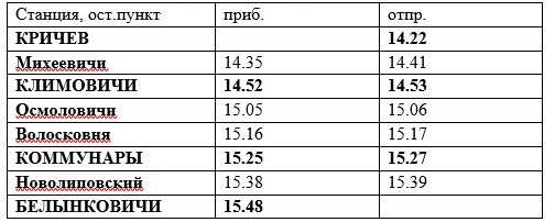 Отменяются некоторые поезда, следующие через Кричев