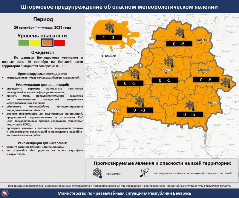 Оранжевый уровень опасности объявлен на 26 сентября по всей Беларуси из-за заморозков