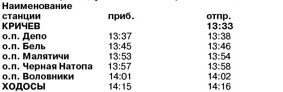 Отменяются некоторые поезда, следующие через Кричев