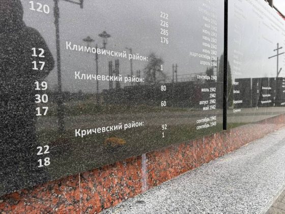Уроки истории: сотрудники Кричевского РОВД исследуют трагические страницы Беларуси