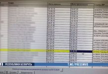 Бухгалтер фиктивно устроила на работу сожителя и похитила более 65 тысяч рублей