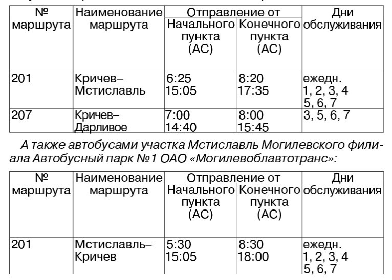В Кричеве отменяются некоторые рейсы маршруток