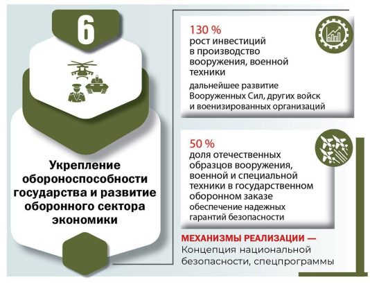 Семь приоритетов проекта Программы социально-экономического развития Республики Беларусь на 2026—2030 годы.