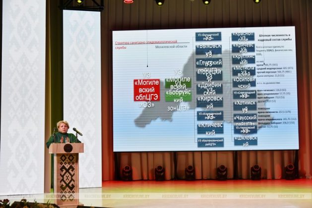 В Кричеве прошла «Ярмарка целевой подготовки» для старшеклассников