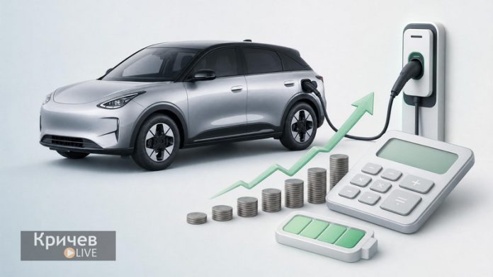 electromobfin